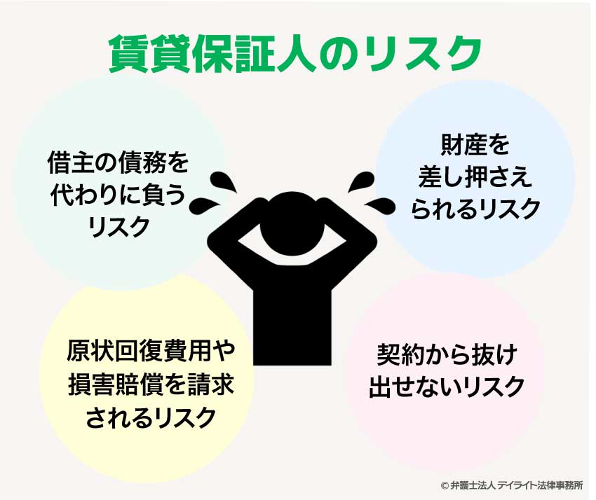 賃貸保証人のリスク