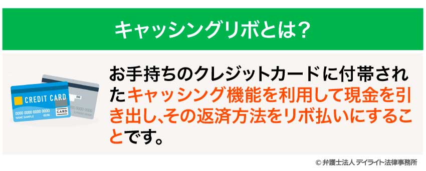キャッシングリボとは？