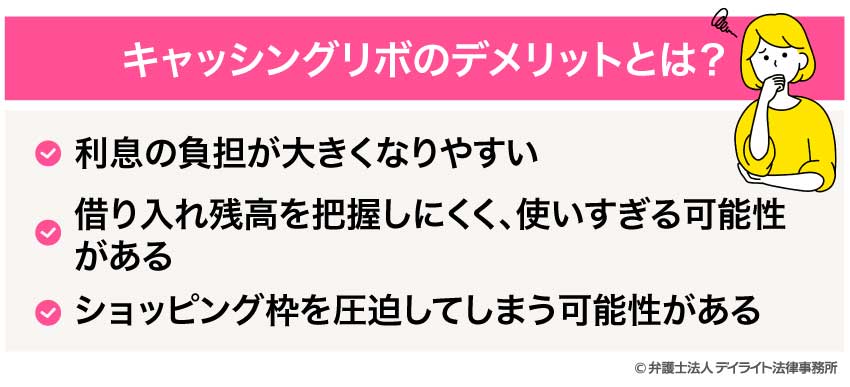 キャッシングリボのデメリットとは？