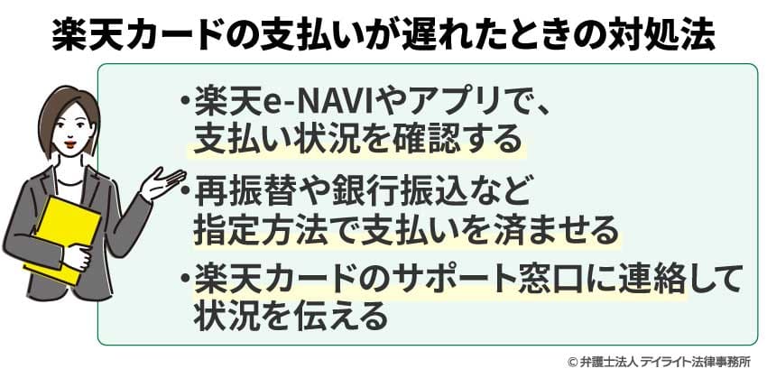 楽天カードの支払いが遅れたときの対処法