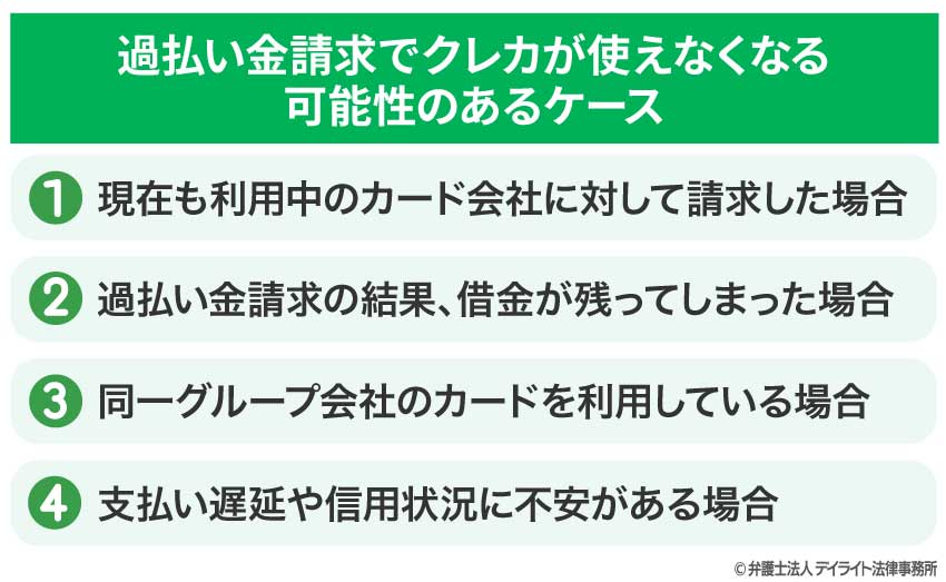 過払い金請求でクレカが使えなくなる可能性のあるケース