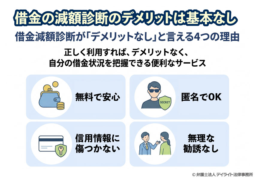 デメリットは基本的にはない