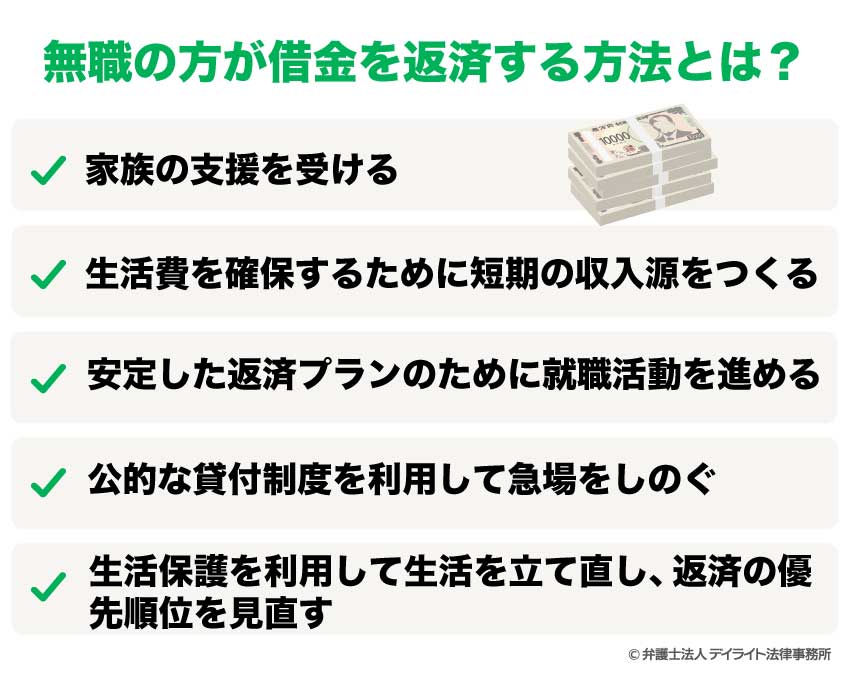 無職の方が借金を返済する方法とは?