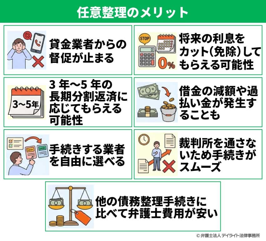 任意整理のメリット