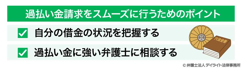 過払い金請求をスムーズに行うためのポイント