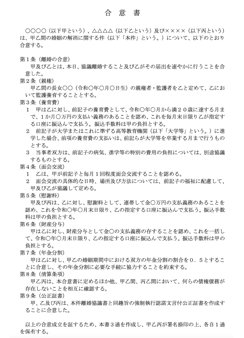 離婚 協議 書 自分 で 作成 効力