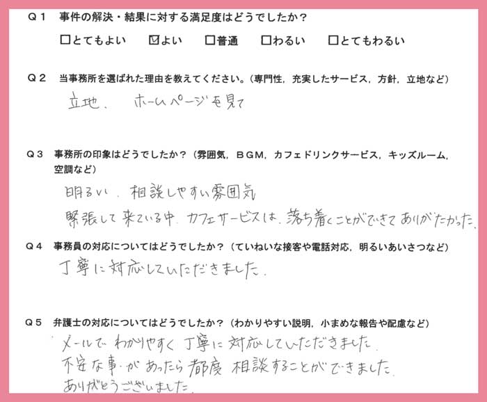 お客様の声 2020年分