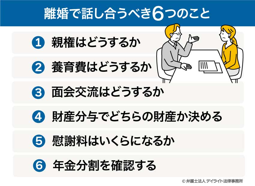 離婚で話し合うべき6つのこと