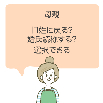 離婚するとき名字はどうする 子供への影響は 弁護士が解説 福岡で離婚に強い弁護士に相談 デイライト法律事務所