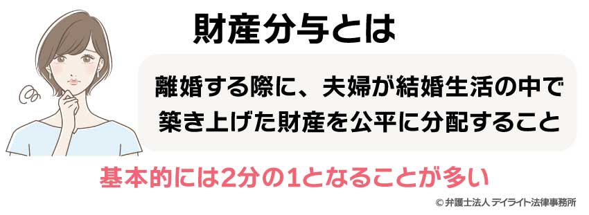 財産分与とは