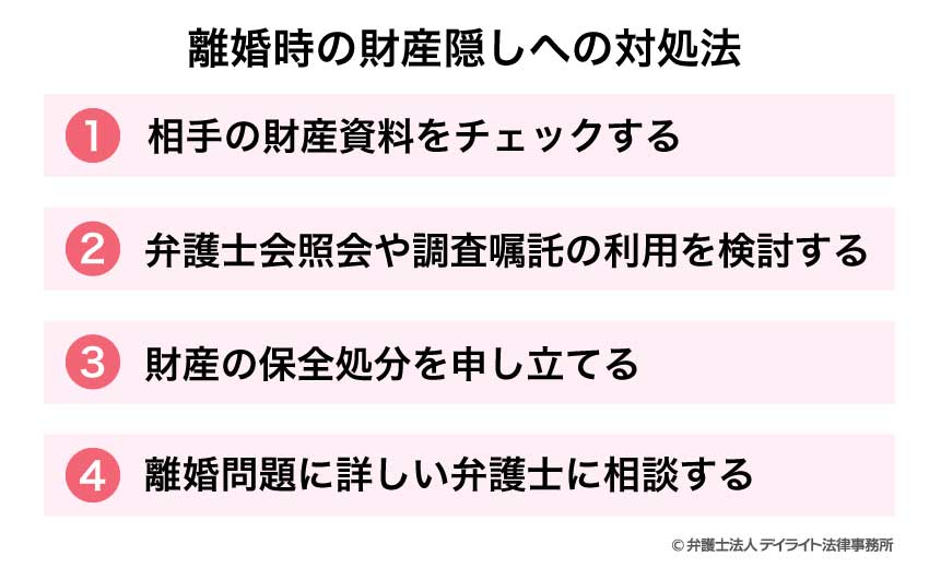 離婚時の財産隠しへの対処法