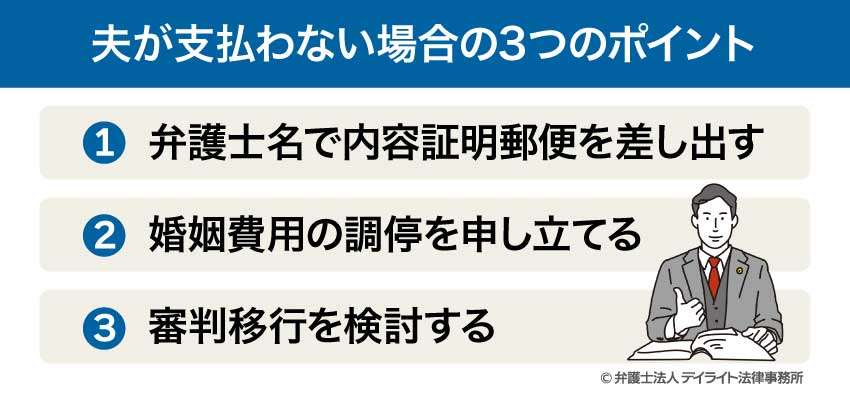 夫が支払わない場合の3つのポイント