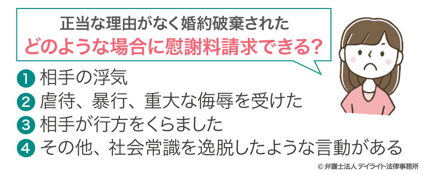 婚約破棄で慰謝料を請求できますか 弁護士が解説 福岡で離婚に強い弁護士に無料相談 デイライト法律事務所