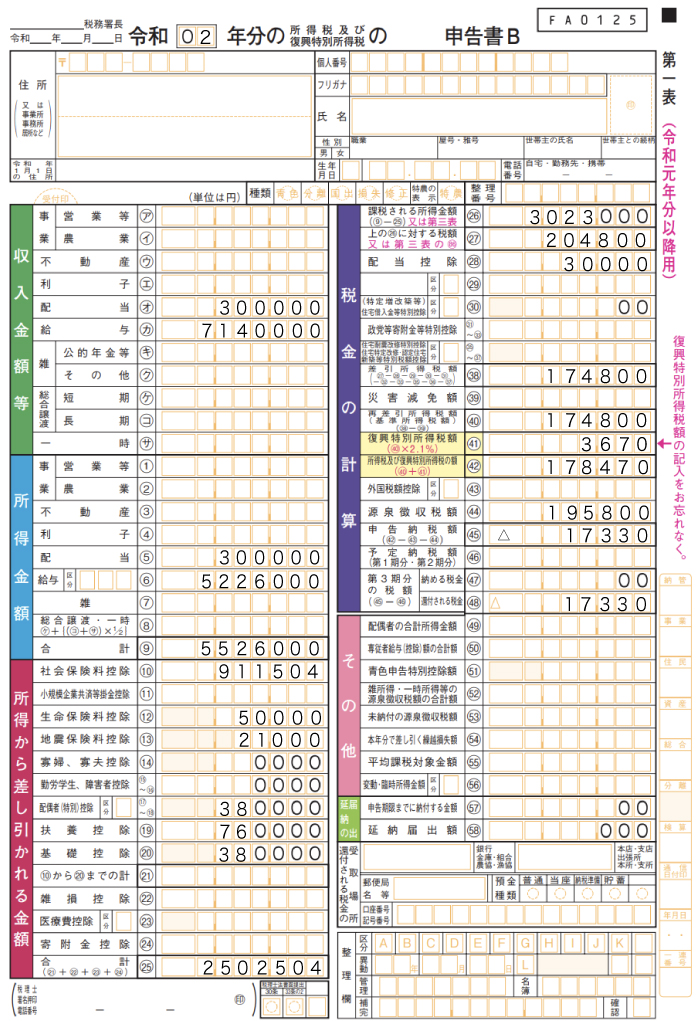 確定申告書のイメージ図