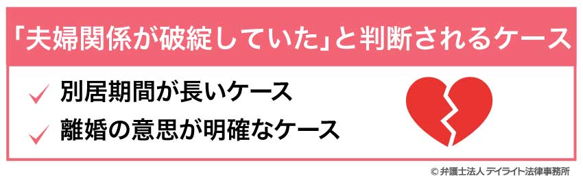 「夫婦関係が破綻していた」と判断されるケース