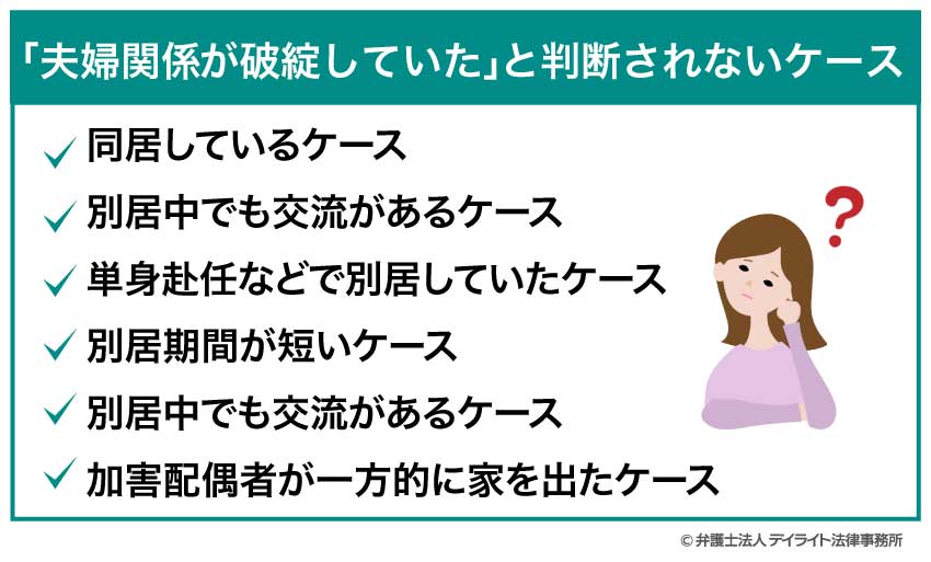 「夫婦関係が破綻していた」と判断されないケース
