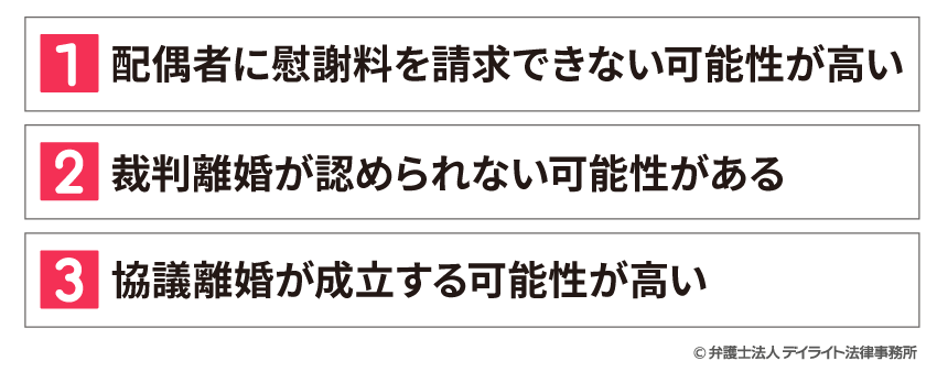 ダブル不倫とは 本気でも遊びでも辛いw不倫の代償を弁護士が解説 福岡で離婚に強い弁護士に相談 デイライト法律事務所 ダブル不倫とは 本気でも遊びでも辛いw不倫の代償を弁護士が解説 福岡で離婚に強い弁護士に相談 デイライト法律事務所