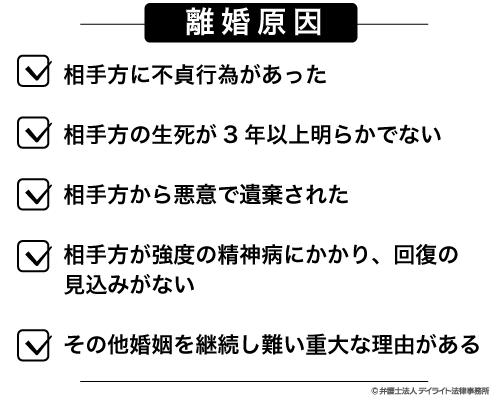 離婚原因の5つの要件