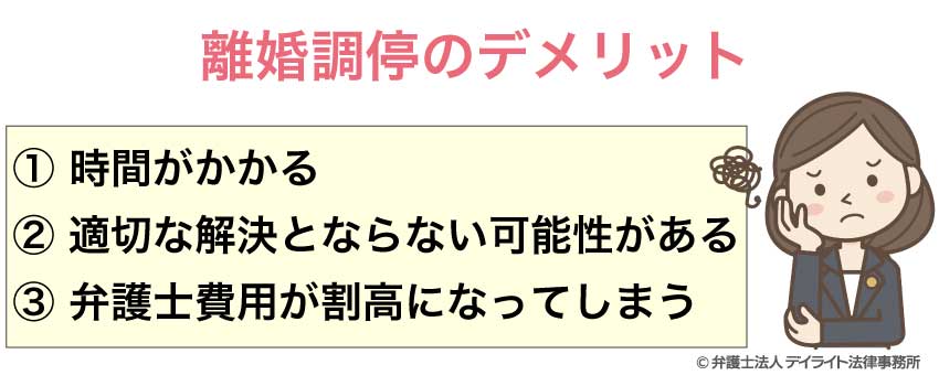 離婚調停のデメリット