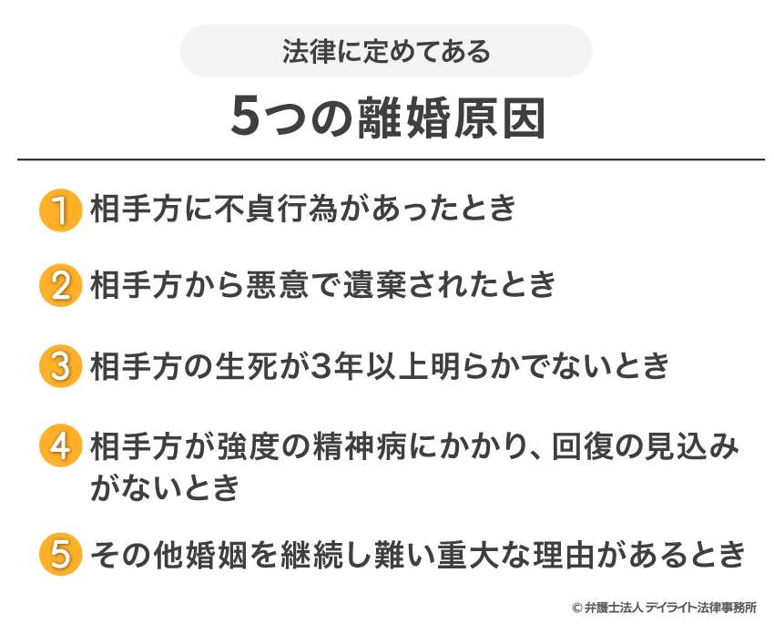 夫のせいでうつ病 離婚慰謝料や親権はどうなる 弁護士が解説 福岡で離婚に強い弁護士に相談 デイライト法律事務所