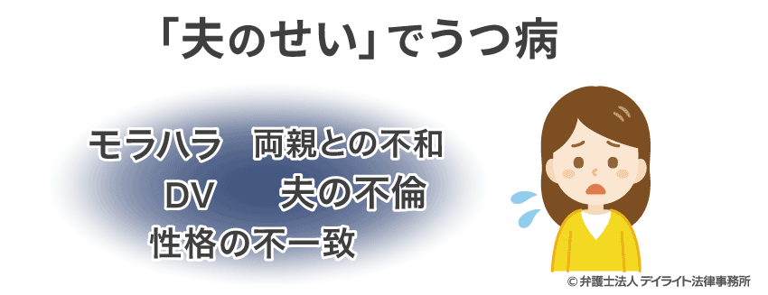 夫のせいでうつ病 離婚慰謝料や親権はどうなる 弁護士が解説 福岡で離婚に強い弁護士に相談 デイライト法律事務所