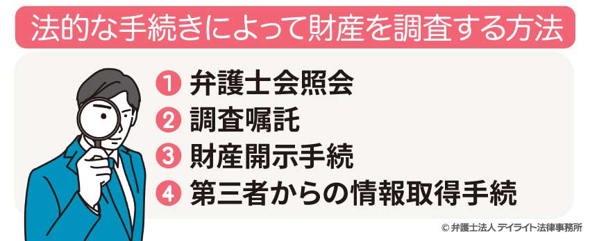 法的な手続きによって財産を調査する方法