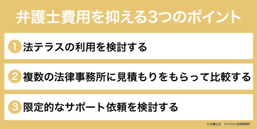 弁護士費用を抑える3つのポイント