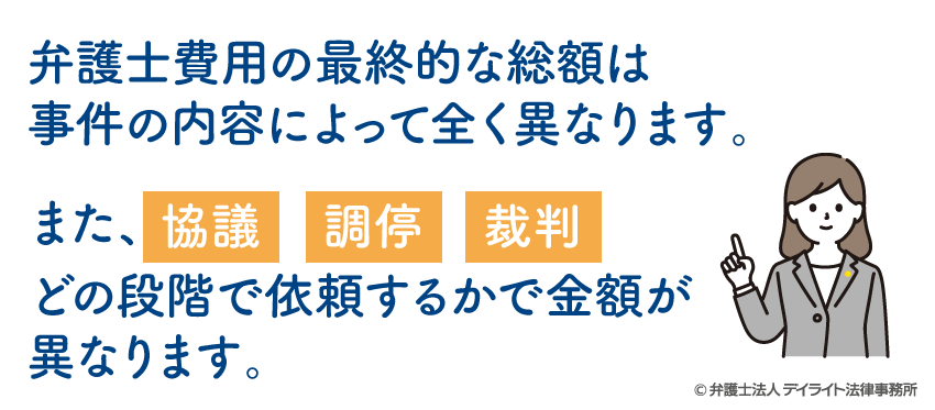 離婚の弁護士費用の相場とは 弁護士が具体例でわかり易く解説 福岡で離婚に強い弁護士に相談 デイライト法律事務所