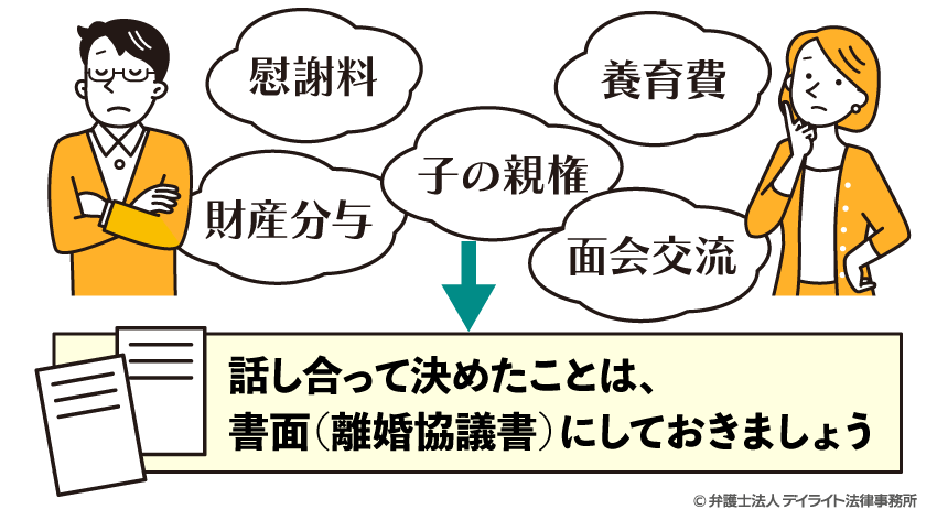協議離婚で話し合って決めたことは離婚協議書にしておきましょう