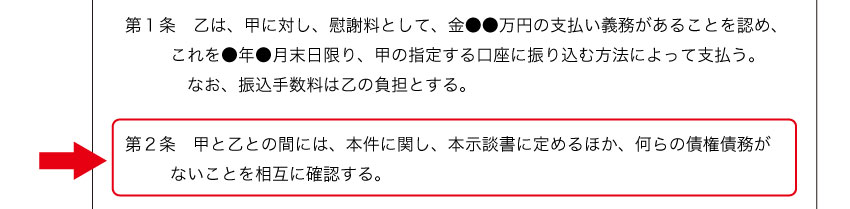 示談書図4