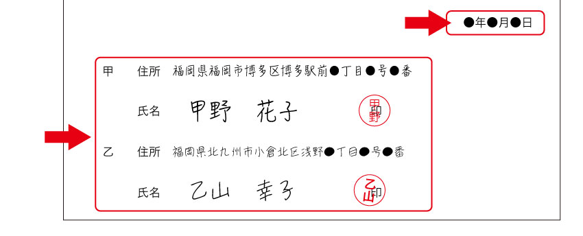 示談書図5