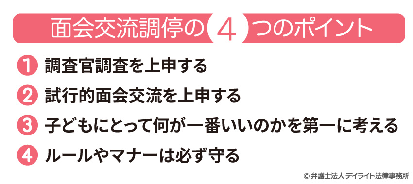 面会交流の4つのポイント