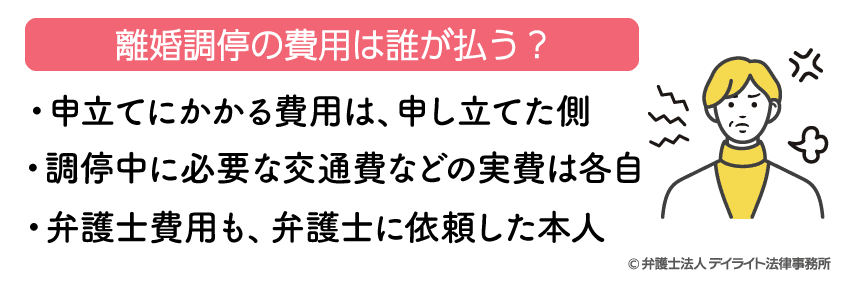 離婚調停の費用は誰が払う？
