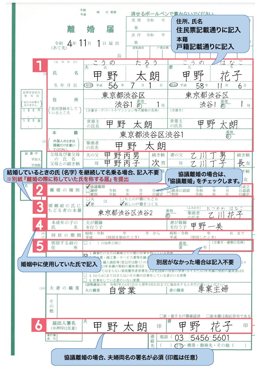 協議離婚のケースの離婚届左側