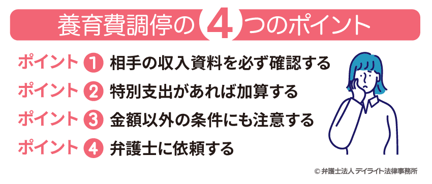 養育費調停の4つのポイント