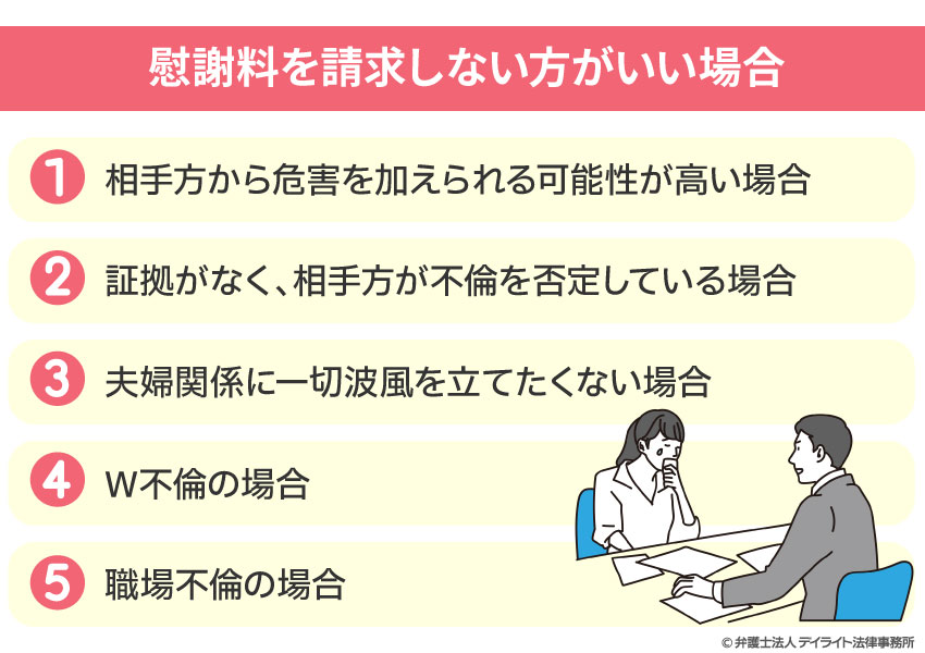 慰謝料を請求しない方がいい場合