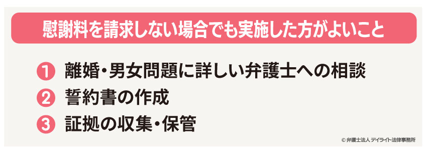 慰謝料を請求しない場合でも実施した方がよいこと