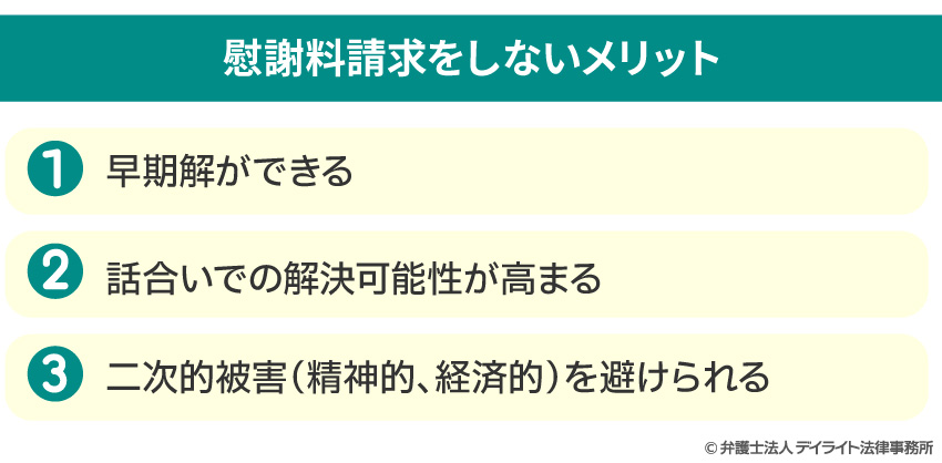 慰謝料請求をしないメリット