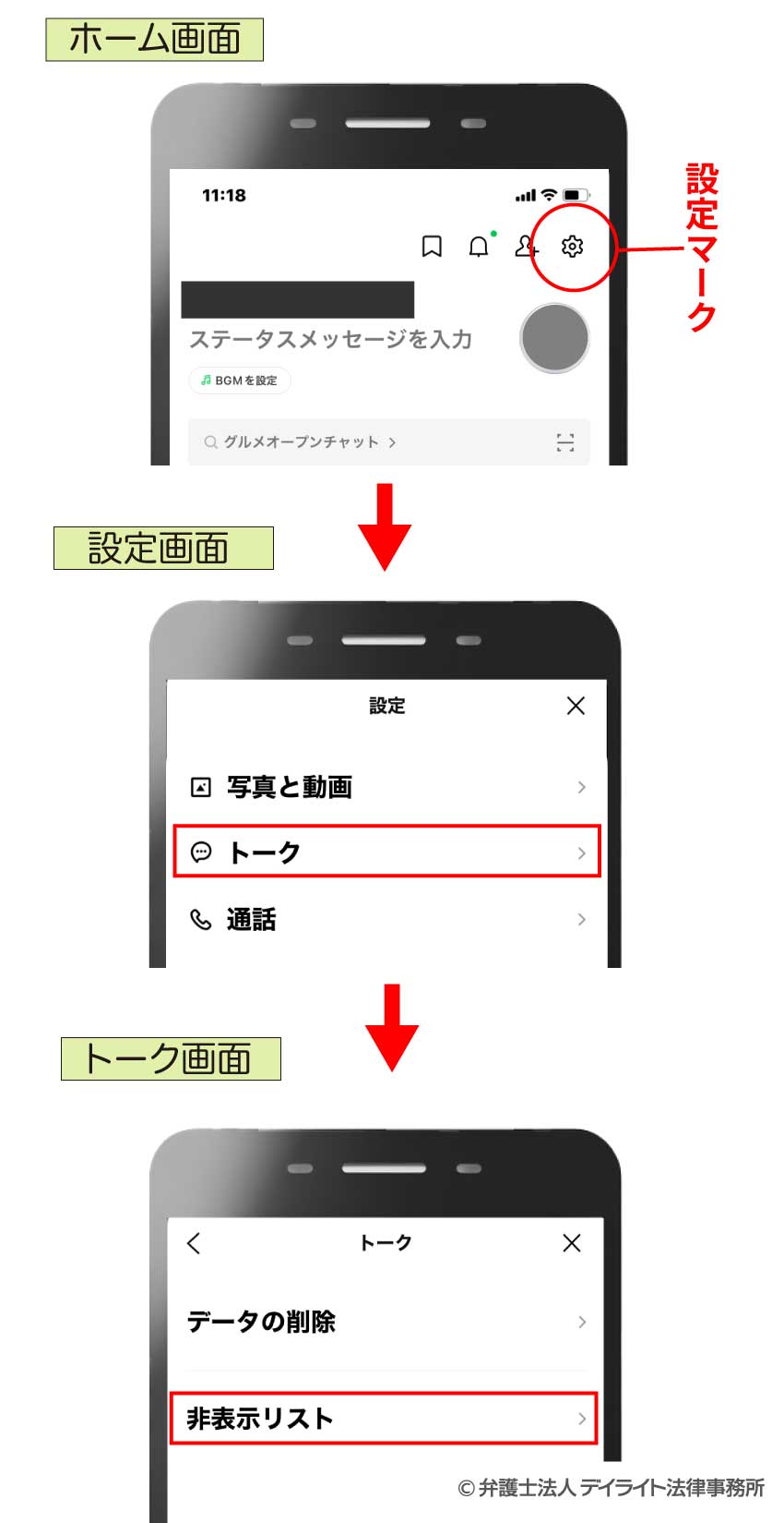 非表示のトークルームのチェック方法