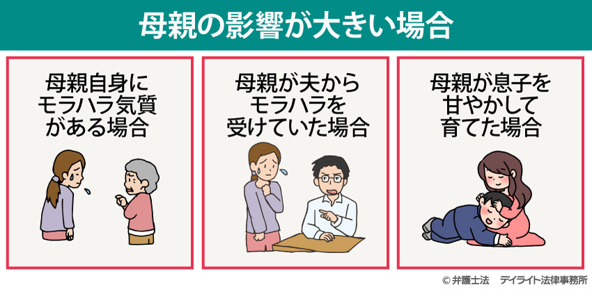 モラハラ夫が母親の影響が大きい場合