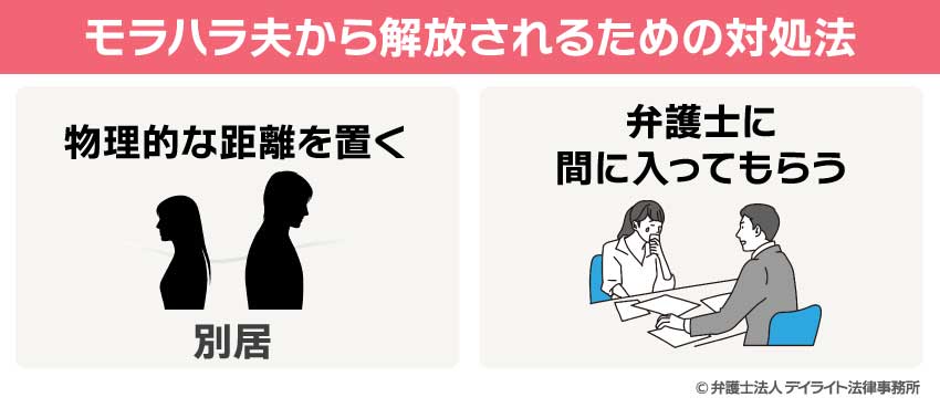 モラハラ夫から解放されるための対処法