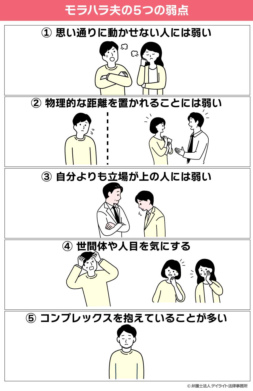 モラハラ夫の5つの弱点