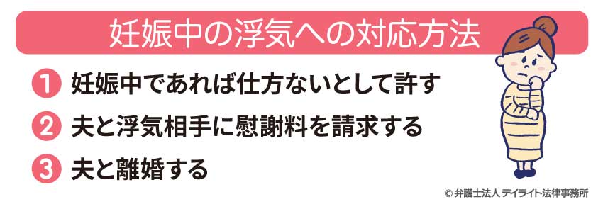 妊娠中の浮気への対応方法