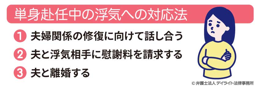 単身赴任中の浮気への対応法 