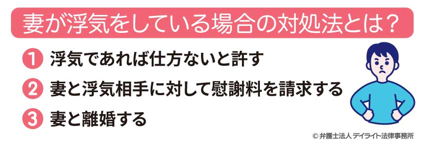 妻が浮気をしている場合の対処法とは？