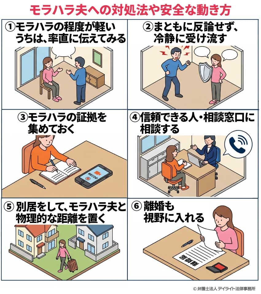 モラハラ夫への対処法や安全な動き方