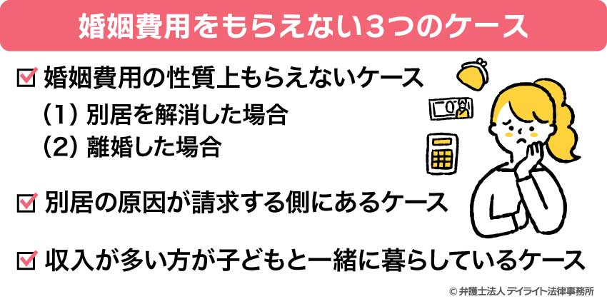 婚姻費用をもらえない3つのケース