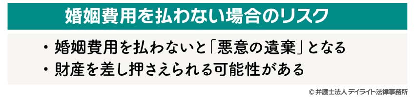 婚姻費用を払わない場合のリスク