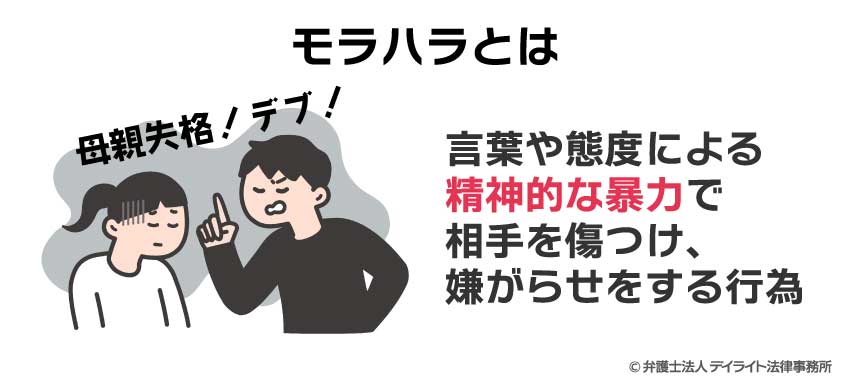 モラハラとは