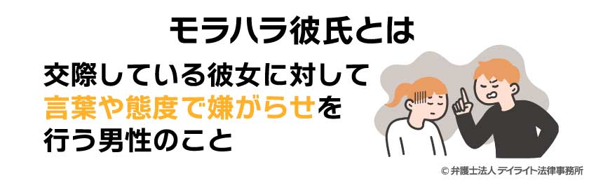 モラハラ彼氏とは